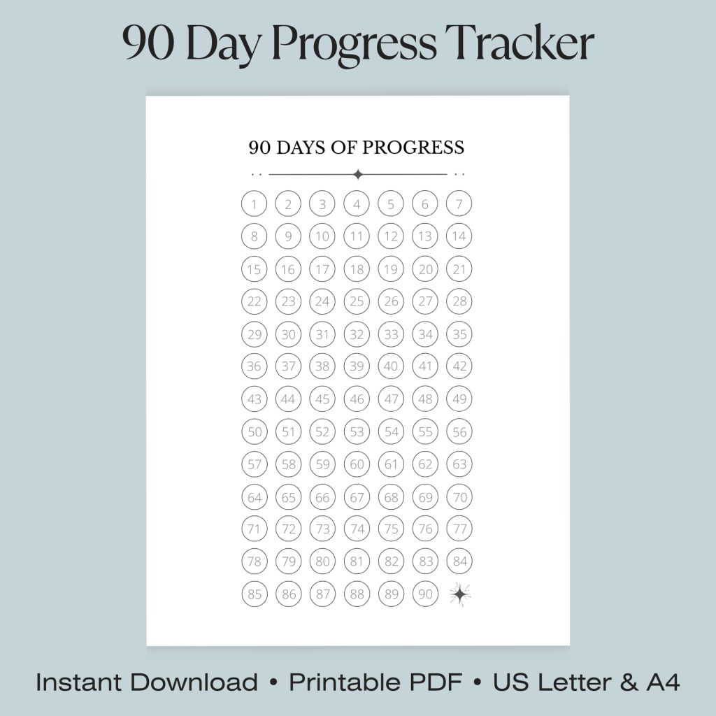 Product image for a printable 90 Day Progress Tracker, showing a simple numbered sobriety tracker page with circles for days 1 through 90 and text reading ‘Instant Download, Printable PDF, US Letter & A4.’