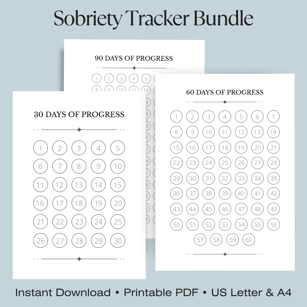Product image for a printable Sobriety Tracker Bundle, showing 30-day, 60-day, and 90-day progress tracker pages with numbered circles for marking sobriety milestones.
