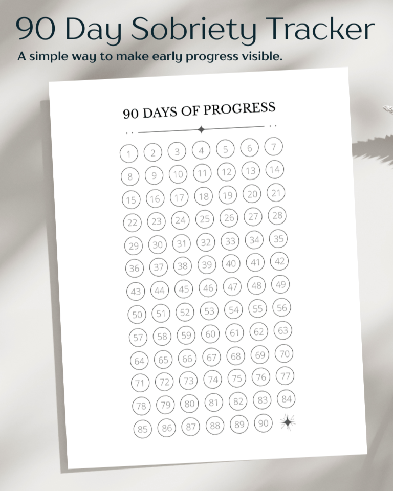 Product image for a 90 Day Sobriety Tracker, showing a printable 90-day progress worksheet with numbered circles and the subtitle ‘A simple way to make early progress visible.’
